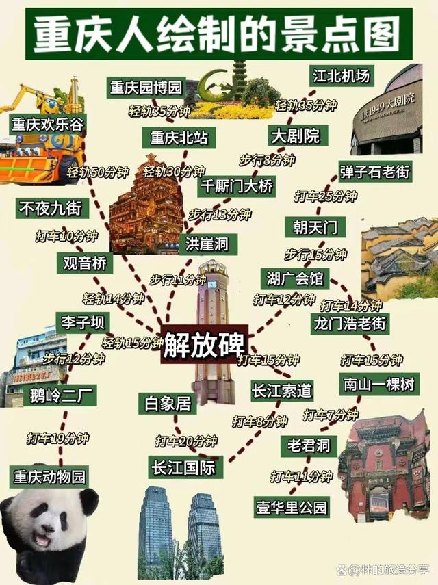 香港4777777开奖记录_重庆市区网红打卡点好地方大搜罗，旅行时长与旅游路线攻略全掌握  第1张