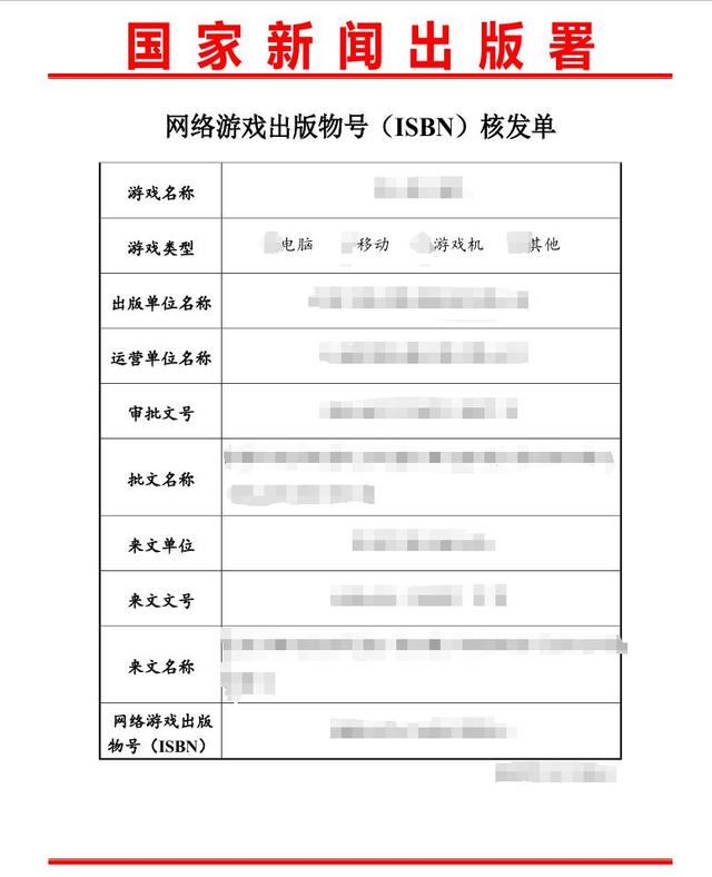 2024年澳门跑狗图彩图图片,乐文：游戏版号审批收紧了，为什么还有这么多“垃圾游戏”？