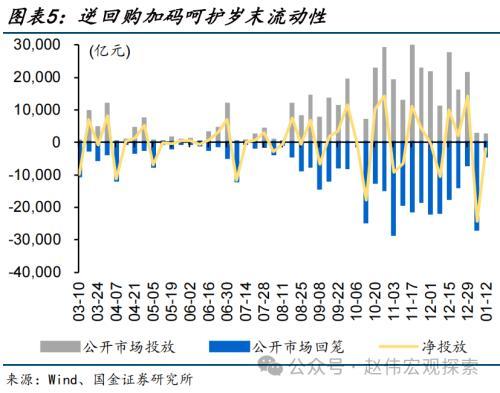 澳门六开奖结果2024开奖记录今晚直播,国金宏观：债市，又到十字路口