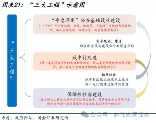 澳门六开奖结果2024开奖记录今晚直播,国金宏观：债市，又到十字路口  第21张