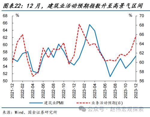 澳门六开奖结果2024开奖记录今晚直播,国金宏观：债市，又到十字路口  第22张