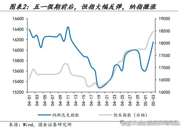 新澳门近15期历史记录,赵伟：3分钟看清五一全球要闻  第3张