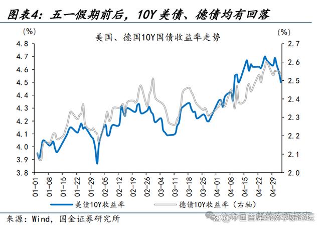 新澳门近15期历史记录,赵伟：3分钟看清五一全球要闻  第5张