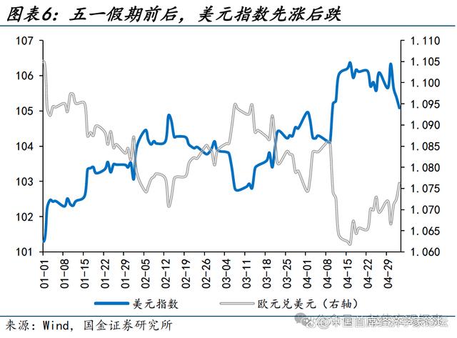 新澳门近15期历史记录,赵伟：3分钟看清五一全球要闻  第7张