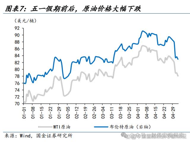 新澳门近15期历史记录,赵伟：3分钟看清五一全球要闻  第8张