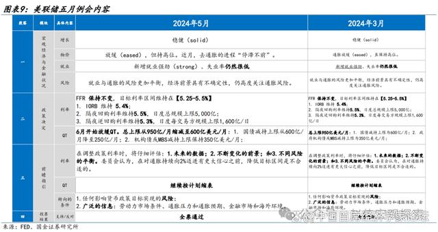 新澳门近15期历史记录,赵伟：3分钟看清五一全球要闻  第10张