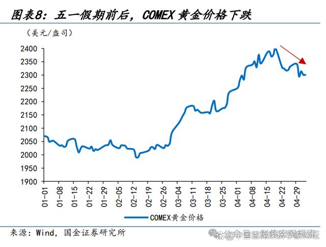 新澳门近15期历史记录,赵伟：3分钟看清五一全球要闻  第9张