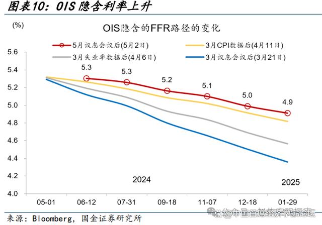 新澳门近15期历史记录,赵伟：3分钟看清五一全球要闻  第11张