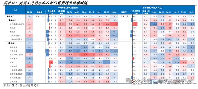 新澳门近15期历史记录,赵伟：3分钟看清五一全球要闻  第14张