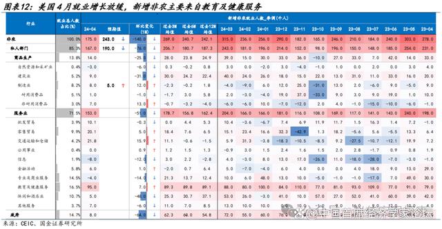 新澳门近15期历史记录,赵伟：3分钟看清五一全球要闻  第13张