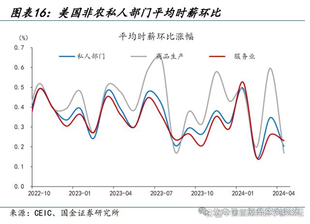 新澳门近15期历史记录,赵伟：3分钟看清五一全球要闻  第17张