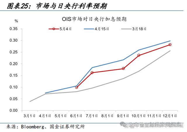 新澳门近15期历史记录,赵伟：3分钟看清五一全球要闻  第26张