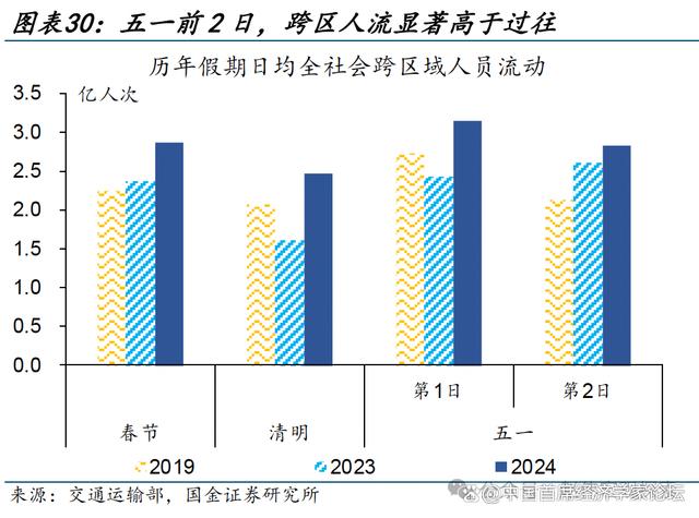 新澳门近15期历史记录,赵伟：3分钟看清五一全球要闻  第31张