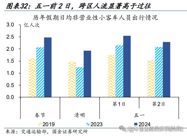 新澳门近15期历史记录,赵伟：3分钟看清五一全球要闻  第33张