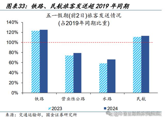 新澳门近15期历史记录,赵伟：3分钟看清五一全球要闻  第34张