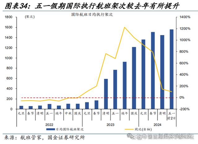 新澳门近15期历史记录,赵伟：3分钟看清五一全球要闻  第35张