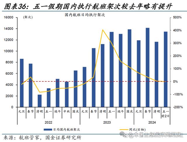 新澳门近15期历史记录,赵伟：3分钟看清五一全球要闻  第37张