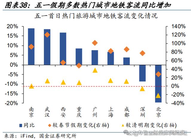 新澳门近15期历史记录,赵伟：3分钟看清五一全球要闻  第39张