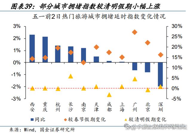 新澳门近15期历史记录,赵伟：3分钟看清五一全球要闻  第40张