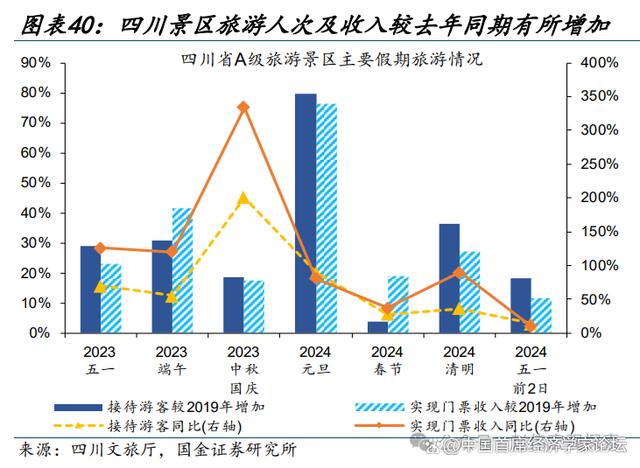 新澳门近15期历史记录,赵伟：3分钟看清五一全球要闻  第41张