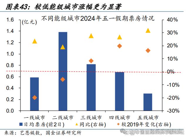 新澳门近15期历史记录,赵伟：3分钟看清五一全球要闻  第44张