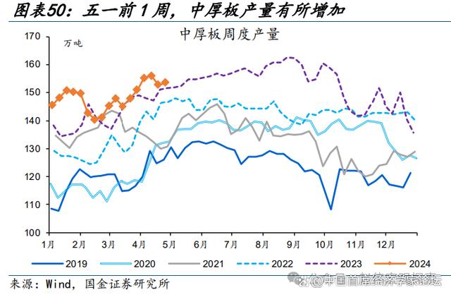 新澳门近15期历史记录,赵伟：3分钟看清五一全球要闻  第51张