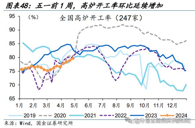 新澳门近15期历史记录,赵伟：3分钟看清五一全球要闻  第49张