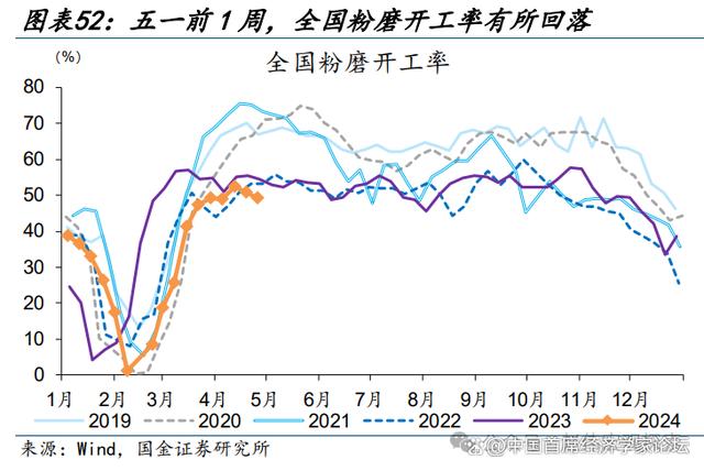 新澳门近15期历史记录,赵伟：3分钟看清五一全球要闻  第53张