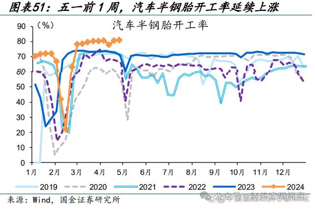 新澳门近15期历史记录,赵伟：3分钟看清五一全球要闻  第52张