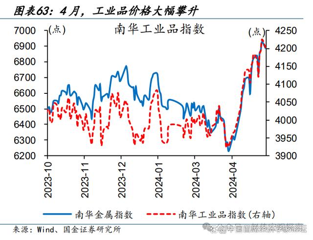 新澳门近15期历史记录,赵伟：3分钟看清五一全球要闻  第64张