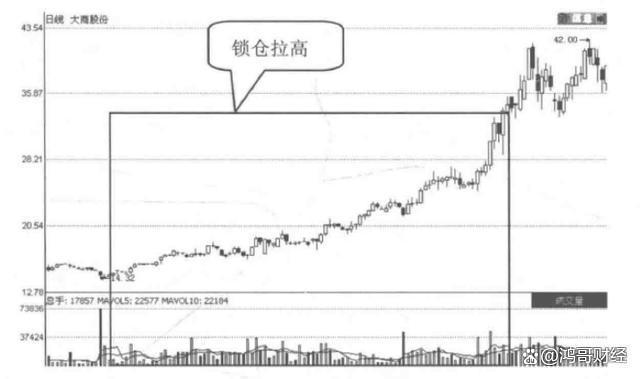 新澳精准资料大全_A股：周末，股市“起风了”，下周，市场有望吹响“牛市号角”！