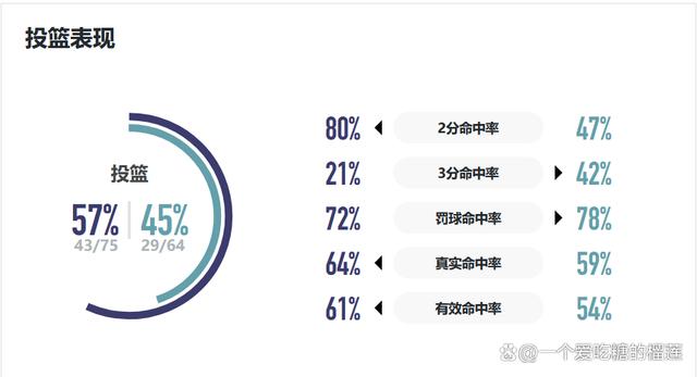 2024澳门新资料大全免费直播,NBL第22轮河南赊店老酒再战广西威壮，能否打破连败，摆脱垫底？