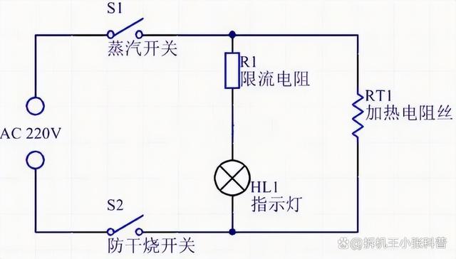 2024新奥门资料最精准免费大全,暖温调奶器哪个牌子质量好用？测评六款高性价比精品  第2张