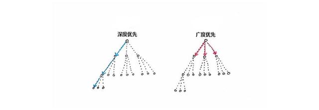 2024新澳门资料大全,怎样更好地思考和解决问题？科学告诉你  第6张