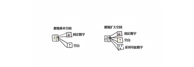 2024新澳门资料大全,怎样更好地思考和解决问题？科学告诉你  第4张