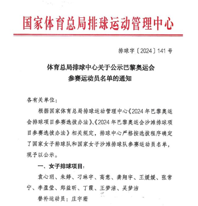 2024新奥历史开奖记录82期_中国女排巴黎奥运会公示名单出炉