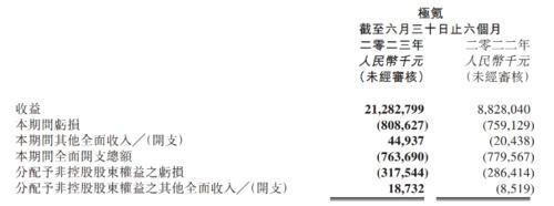 新澳门开奖结果2024开奖记录今晚_千亿汽车巨头回应“价格战”！