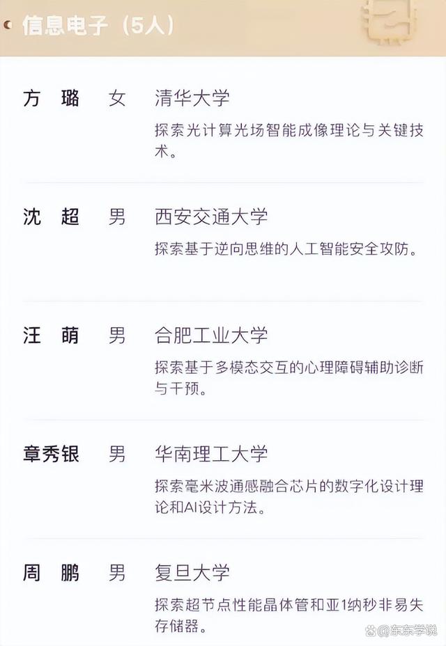 7777788888王中王中特,2024科学探索奖公布：C7高校多人获奖，独缺上交大，武大华科挂零  第6张