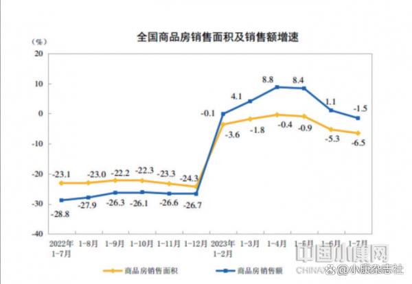 4949澳门今晚上开奖_「本期策划」楼市松绑：挑战与机遇并存