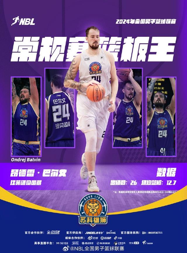 澳门精准王中王三肖三码2021应用_NBL联赛公布常规赛各单项数据王，前CBA外援琼斯获助攻王