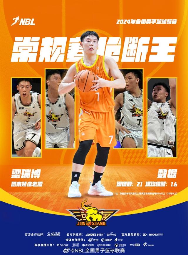 澳门精准王中王三肖三码2021应用_NBL联赛公布常规赛各单项数据王，前CBA外援琼斯获助攻王