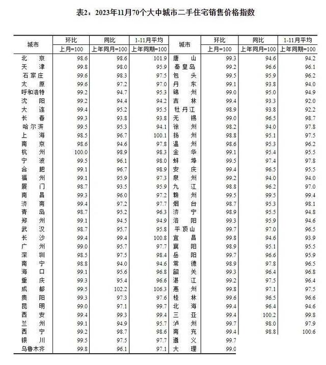 777777788888888最快开奖_2024年了，买房和买车，哪个优先？