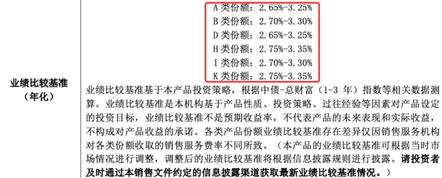 2024澳门跑狗图最新版今天,成立一个多月便提前终止，多只银行理财产品提前退场，原因何在？  第4张