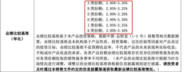 2024澳门跑狗图最新版今天,成立一个多月便提前终止，多只银行理财产品提前退场，原因何在？  第3张