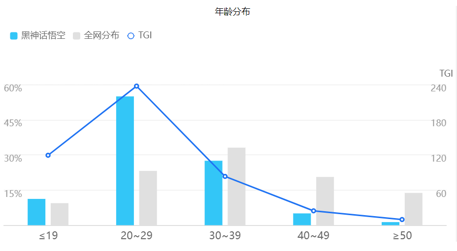 2024新澳门正版全年免费资料_米哈游“战网”来了？米家游戏PC端整合，下一盘大棋？