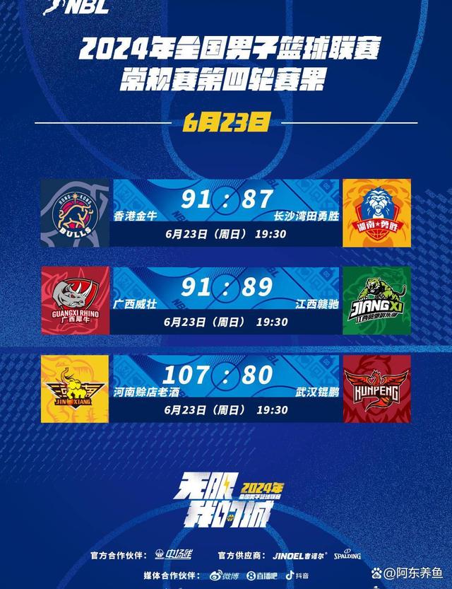 澳门精准正版资料大全长春老,NBL-广西威壮险胜江西赣驰香港金牛击败长沙勇胜  第1张