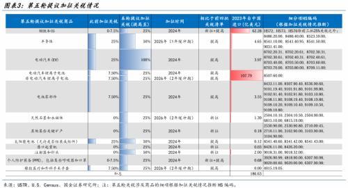 2024澳门精准正版资料,国金宏观：人民币资产，又添积极“信号”？