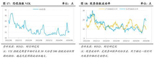 澳门四肖八码期期准精选资料软件,财信研究策略周报：A股大小盘股出现分化，小盘股上涨，大盘股下跌