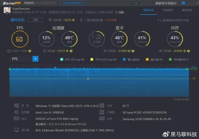 2024澳门资料正版大全_游戏、工作、娱乐三手抓，2024新款游戏本中的价格屠夫！  第23张