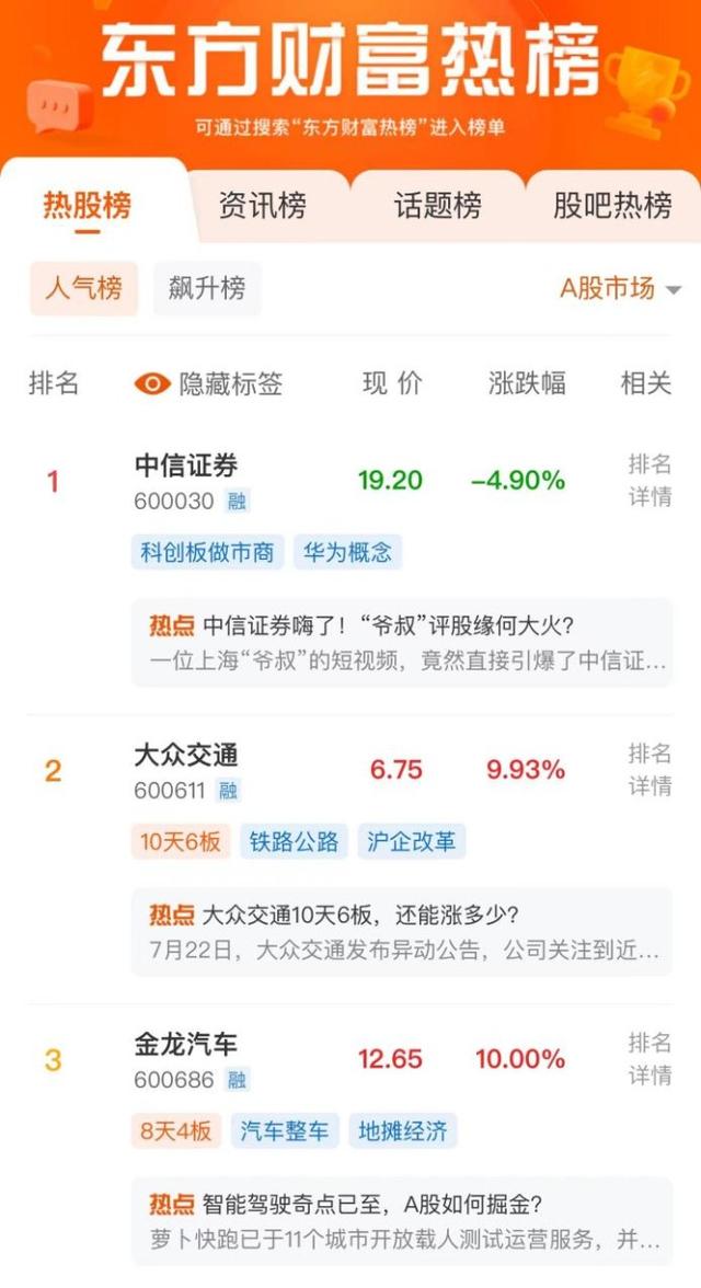 新澳2024年精准资料,股票人气榜TOP3（7月23日）  第1张